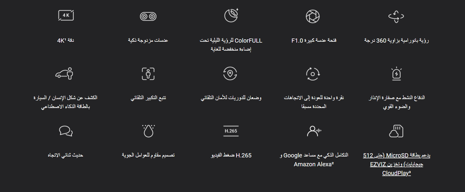 8MP | كاميرا مراقبة خارجية رؤية بانورامية 360ْ تتبع تلقائي حماية متكاملة | H80x EZVIZ