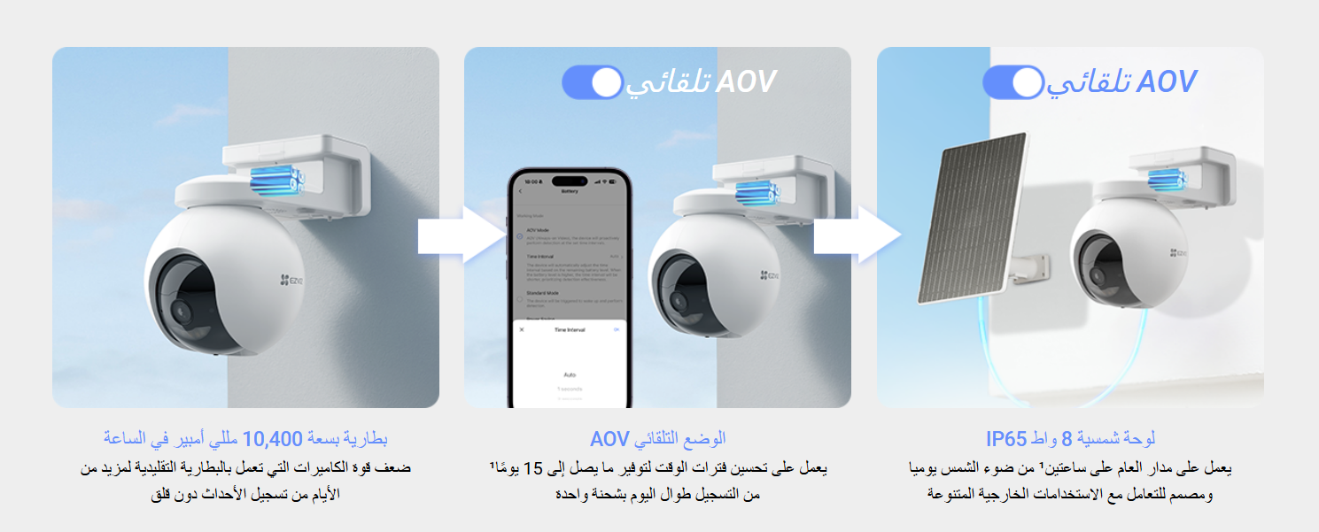 8MP | كاميرا مراقبة خارجية متحركة تعمل بالبطارية تدعم شريحة الجوال مع لوح الطاقة الشمسية EZVIZ EB8 4K