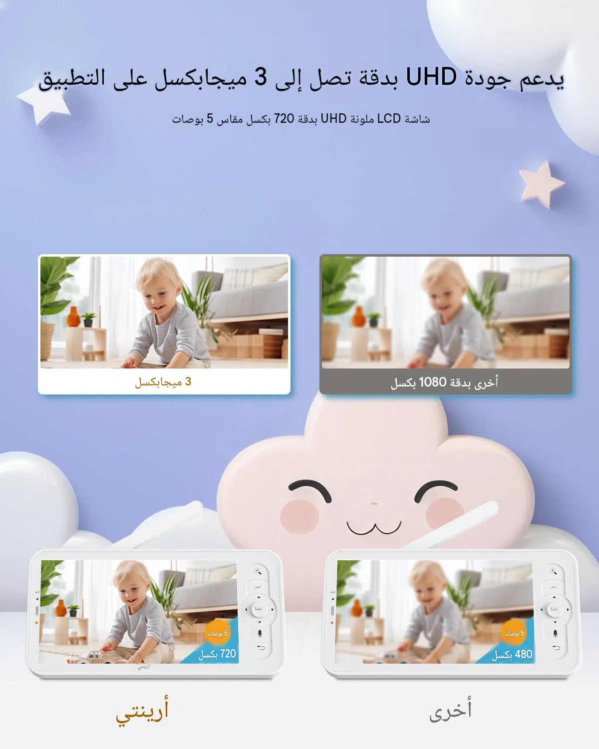 3MP | كاميرا مراقبة الأطفال الداخلية رؤية ليلية مع شاشة متنقلة 5 بوصة,الكشف عن البكاء ودرجة الحرارة | Arenti AInanny D3