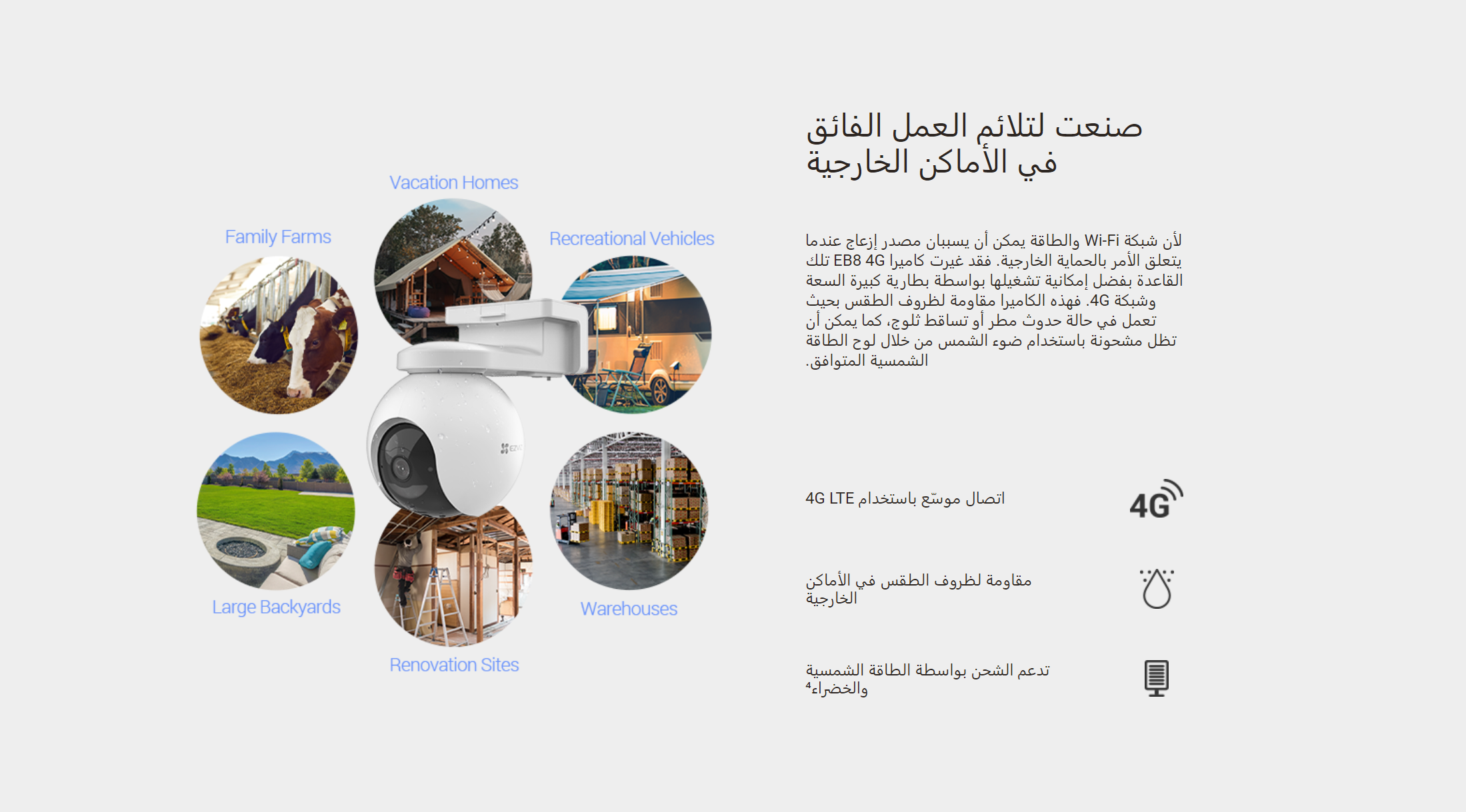 3MP | كاميرا مراقبة خارجية متحركة تعمل بالبطارية تدعم شريحة الجوال مع لوح الطاقة الشمسية EZVIZ EB8 2K Typc C